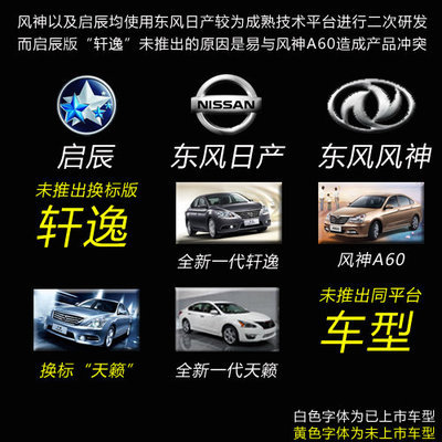 天籟“換標”啟辰 日產戰略調整，鄭州工廠迎新挑戰